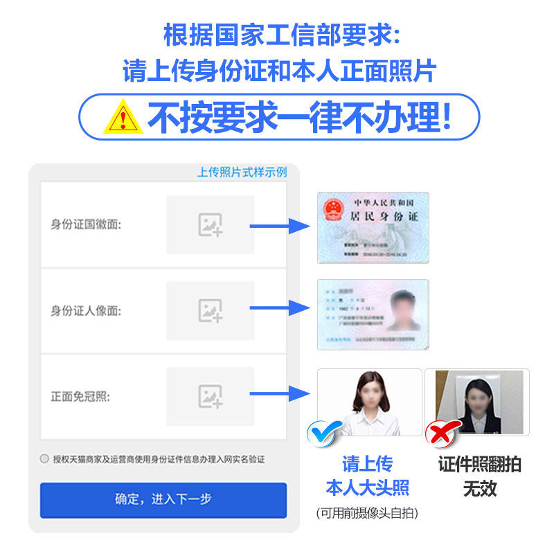 关于首月免费电信无限流量卡的信息