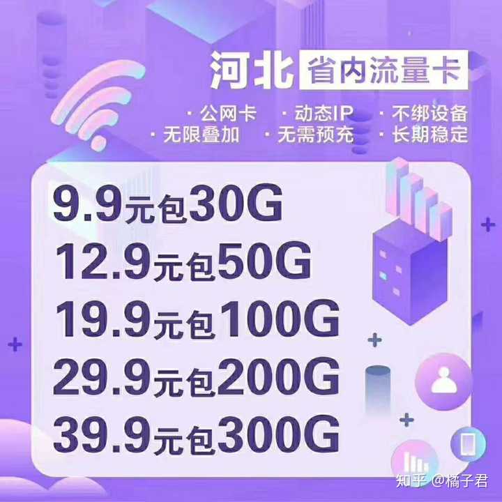 全国大流量卡是什么卡（商品卡流量是什么意思）