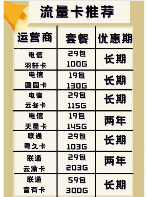 蜗牛移动流量卡好用吗(蜗牛移动卡怎么办理) 蜗牛移动流量卡好用吗(蜗牛移动卡怎么办理)